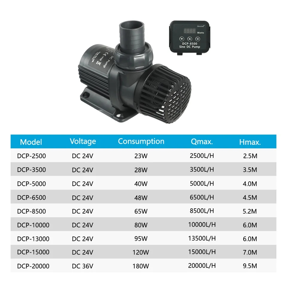 Jebao Jecod DCP 2500/3500/5000 - Saltwater Tank avis et prix