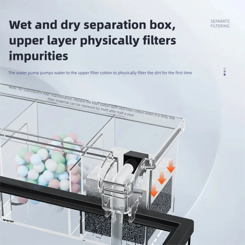 Filtre externe mural pour aqua - Reef Tank Filter avis et prix