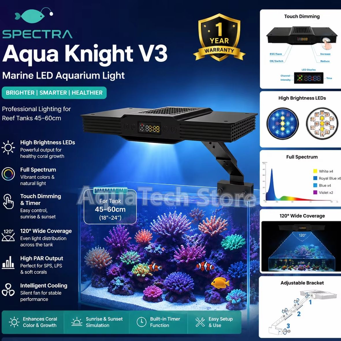 Spectra Aqua Knight V3 75W pro - Reef Lighting avis et prix