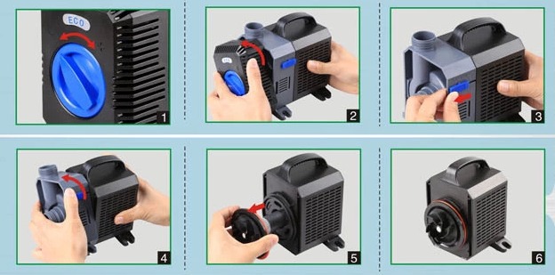 Sunsun pompe à fréquence varia - Reef Tank Filter avis et prix