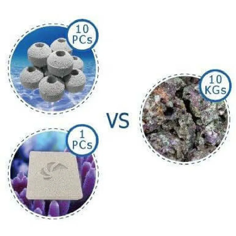 Aquarium Nano Tech Biobloc sau - Marine Aquarium Cube avis et prix