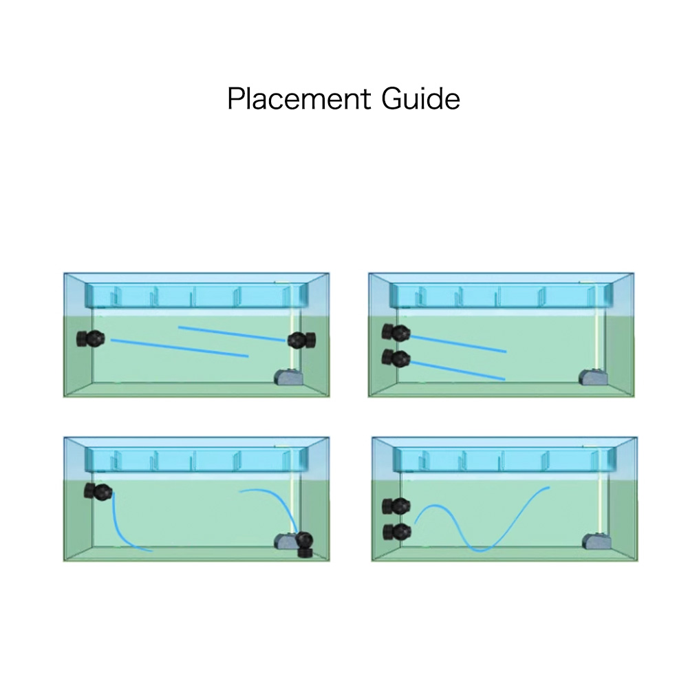 Pompe à vagues Jebao Jecod SW- - Reef Aquarium avis et prix