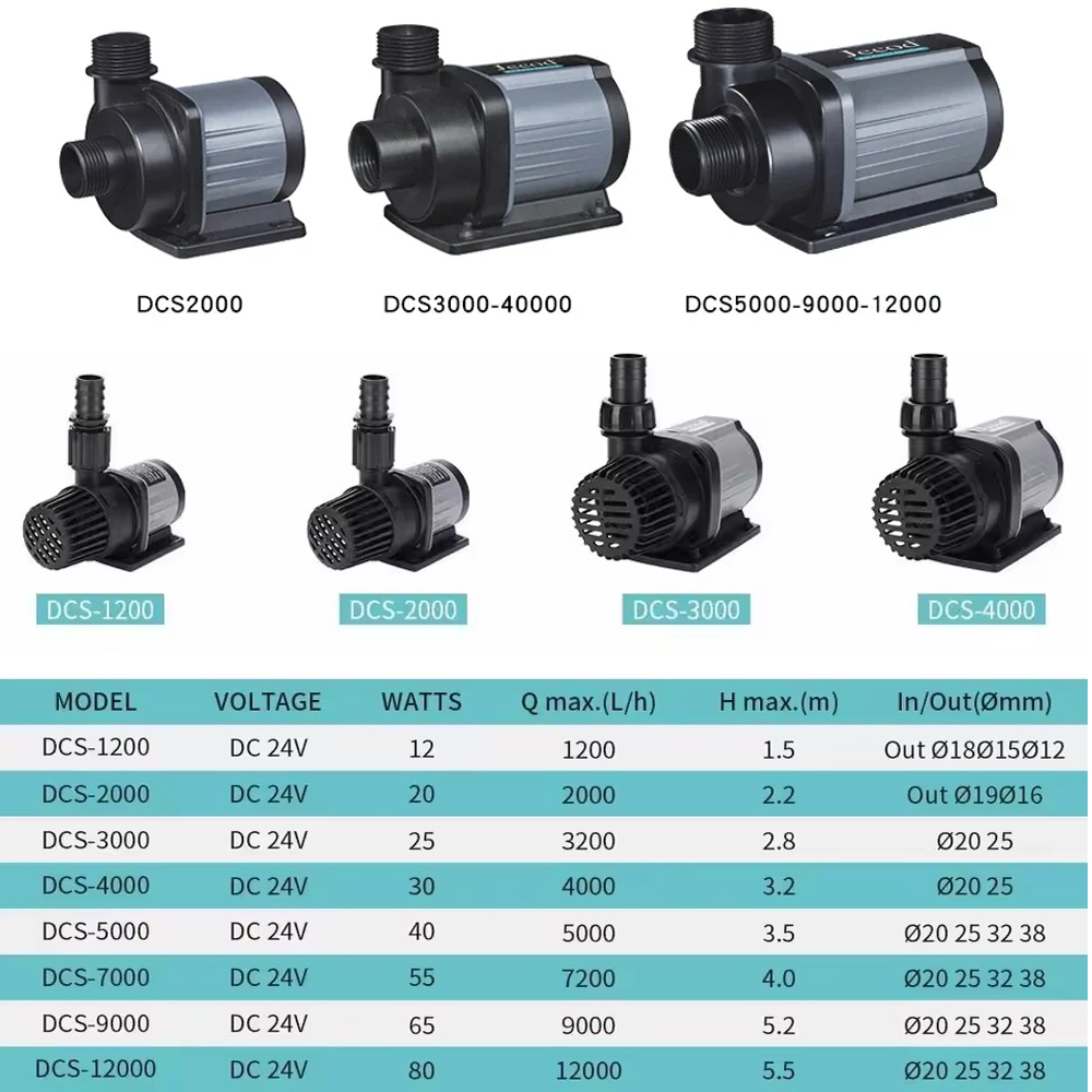Pompe à eau pour aquarium DCS  - Marine Fish Tank avis et prix