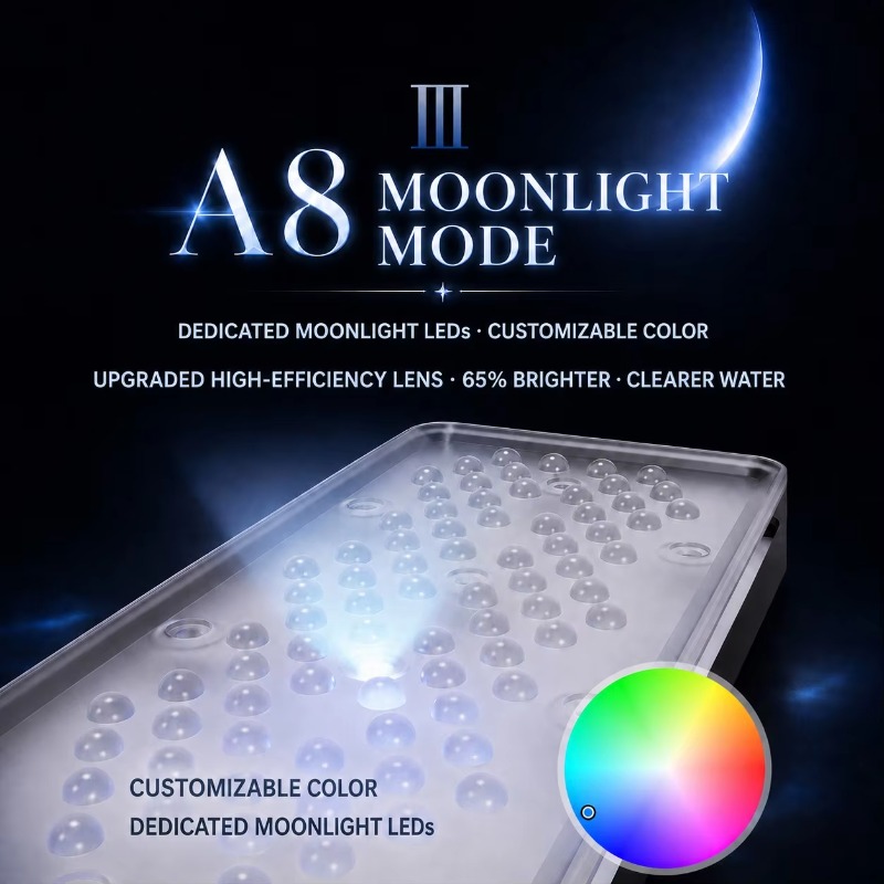 AIPAI A8 Série III A8SE/A8 Pro - Reef Lighting avis et prix